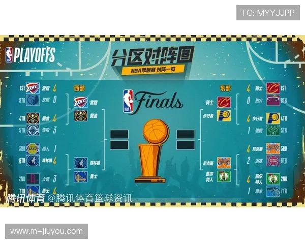 勇士追逐历史纪录，迎战季后赛，勇士进季后赛